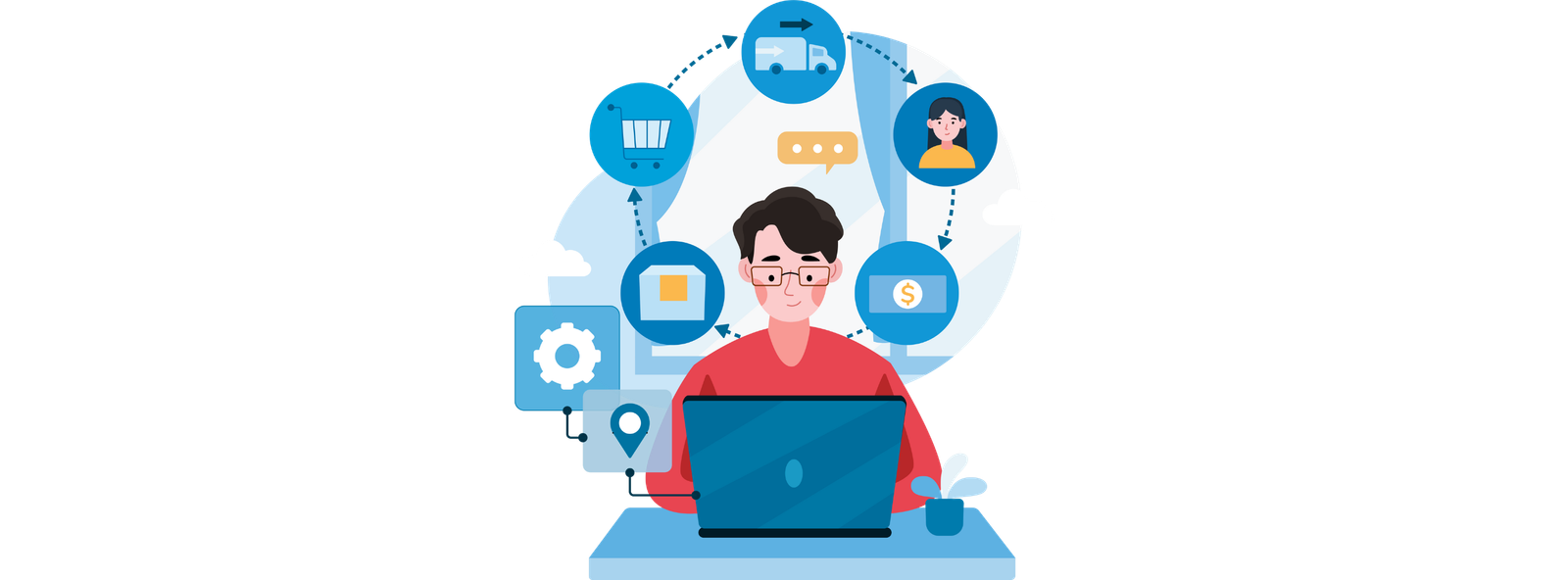 Inventory Management